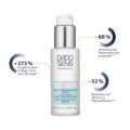 DADO SENS Anti-Pigment-Serum