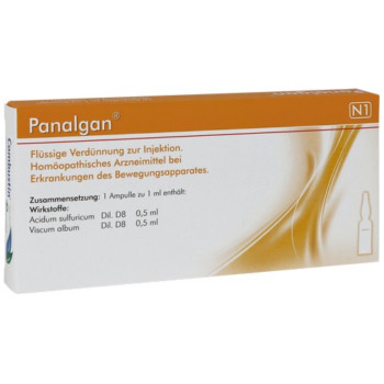 PANALGAN Ampullen